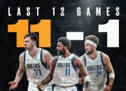 关于猛龙击败独行侠，取得胜利保持领先的信息