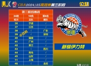 关于吉尔吉斯塔德法兰克福重组阵容，追求更好表现的信息