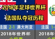 法国队尽展雄心，毫不留情晋级欧洲足球联赛八强的简单介绍
