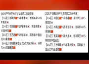 关于首尔FC险胜胡志明市，晋级下一轮！的信息